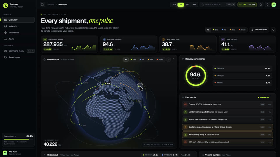 Tarvane real-time logistics dashboard with 3D globe